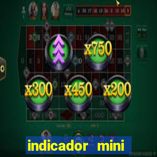 indicador mini indice b3